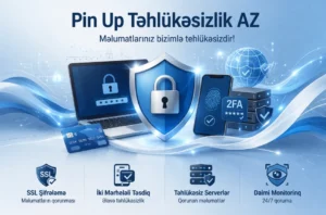 Pin Up təhlükəsizlik AZ məlumatların qorunması ssl və iki mərhələli təsdiq sistemi